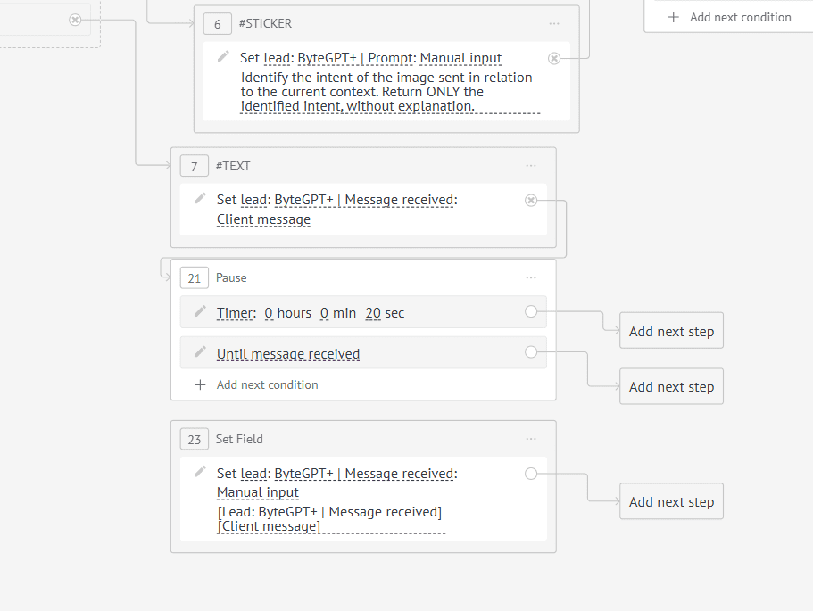 etapas do salesbot 1