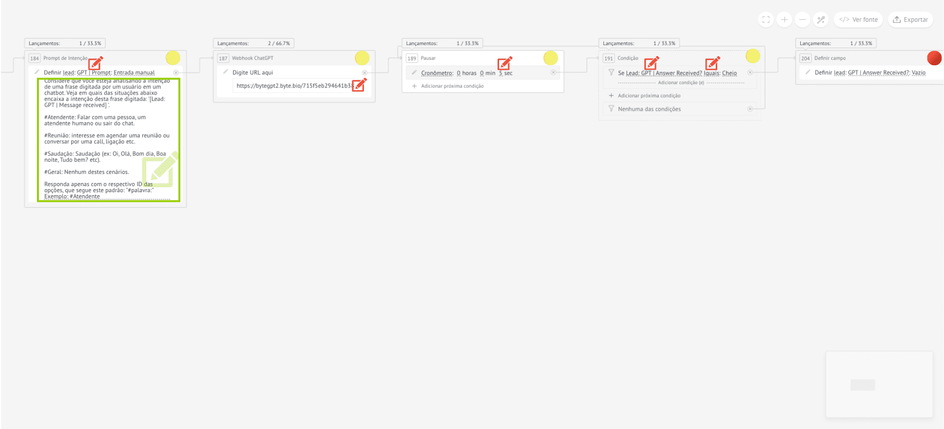 Esquema Salesbot do ByteGPT