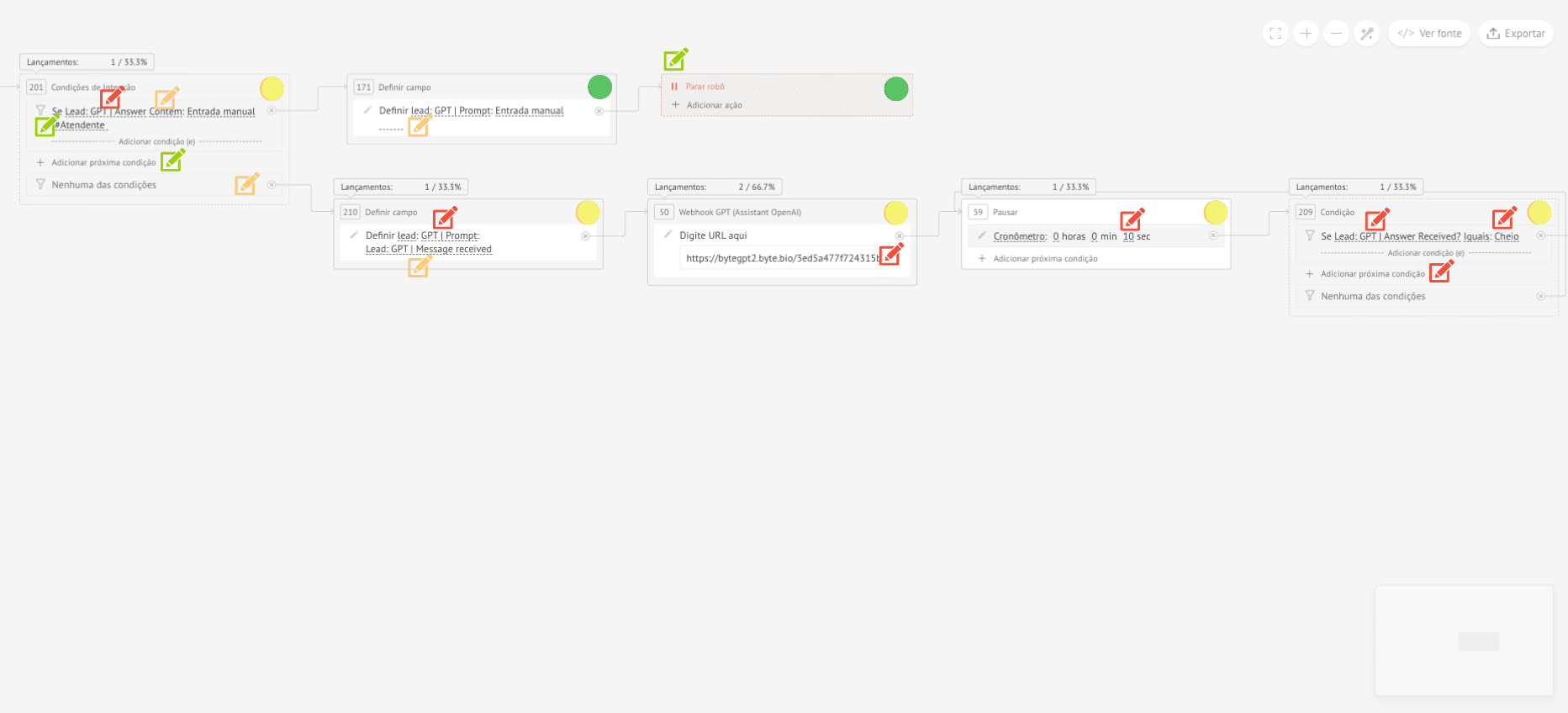 Esquema Salesbot do ByteGPT