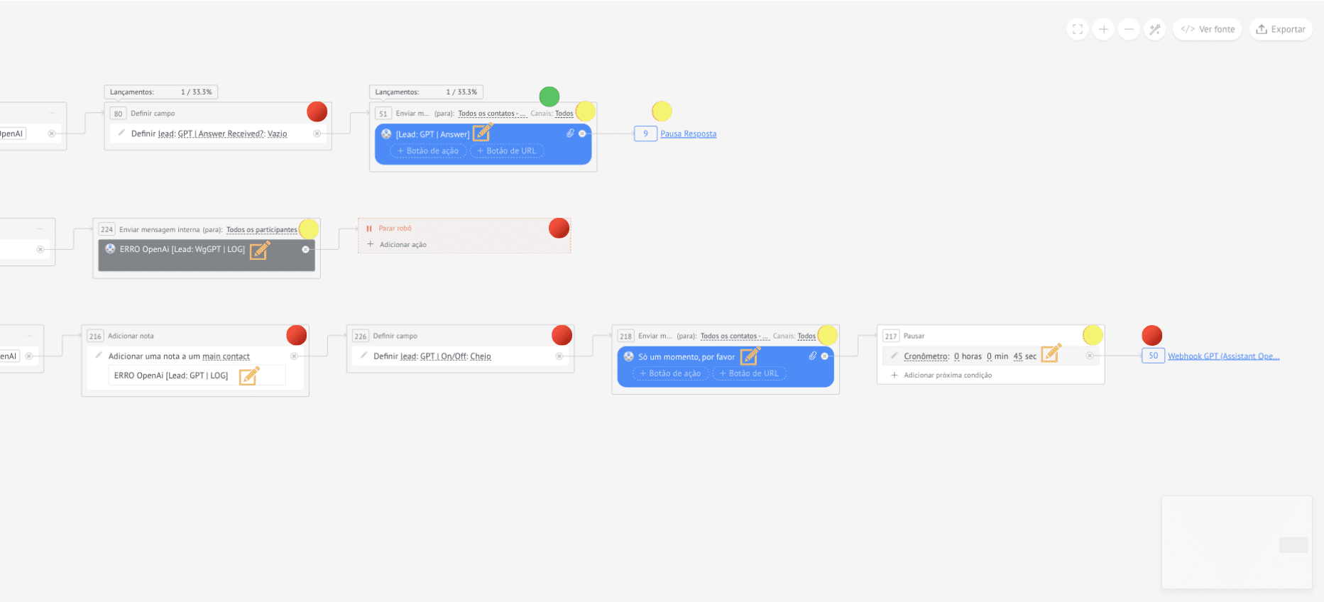 Esquema Salesbot do ByteGPT