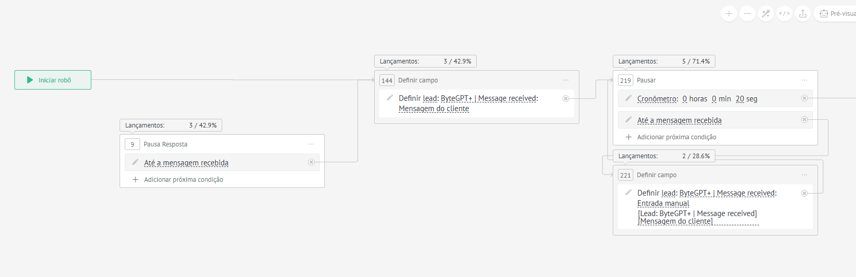 Iniciar salesbot direto