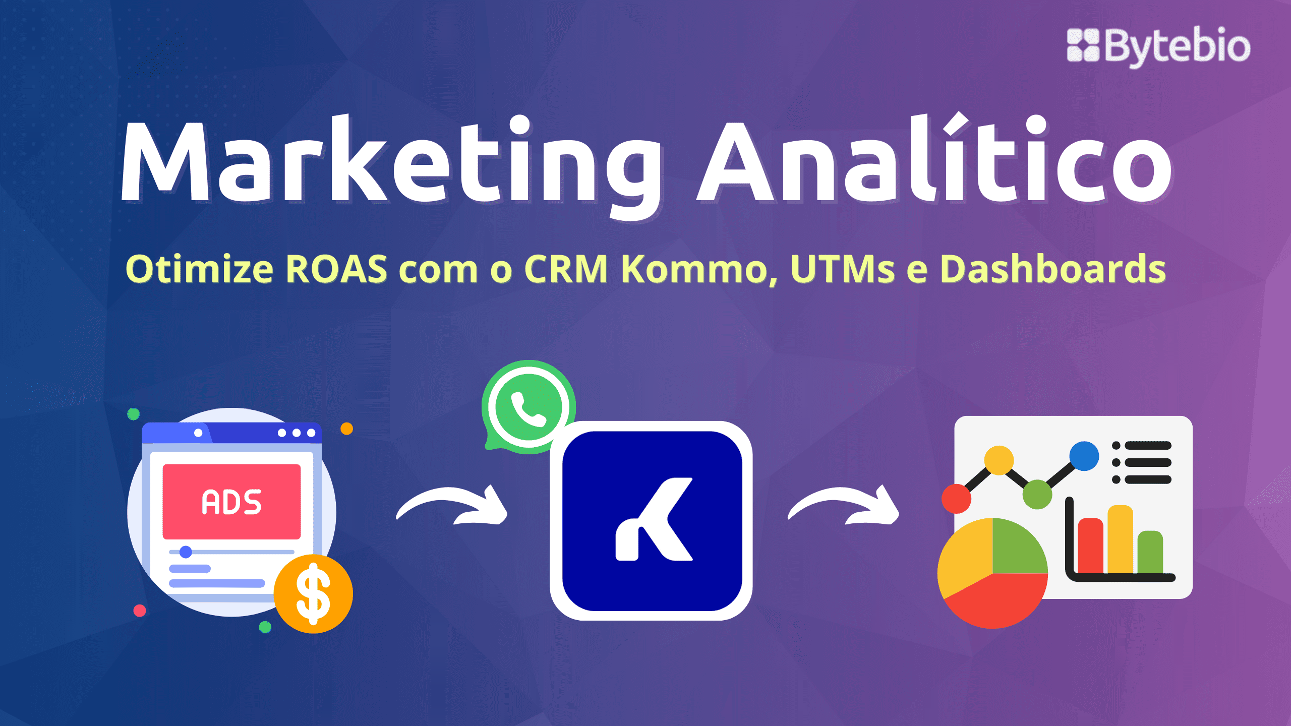 Marketing Analítico: Otimize ROAS com o CRM Kommo, UTMs e Dashboards