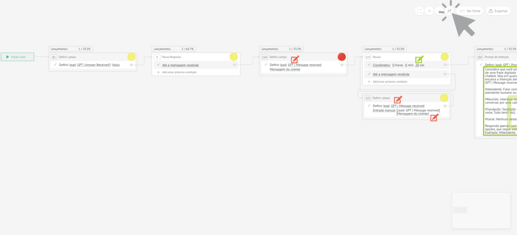 Esquema Salesbot do ByteGPT