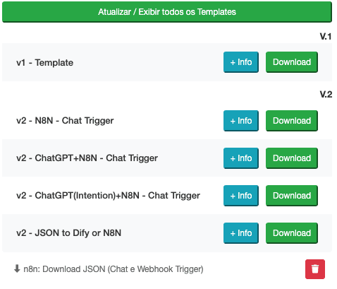 Templates V2 do ByteGPT